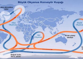 AMOC Okyanus Akıntısı, Küresel Isınma Yüzünden Yavaşlıyor