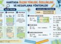 Haritada Ölçek Türleri, Özellikleri ve Hesaplama Yöntemleri